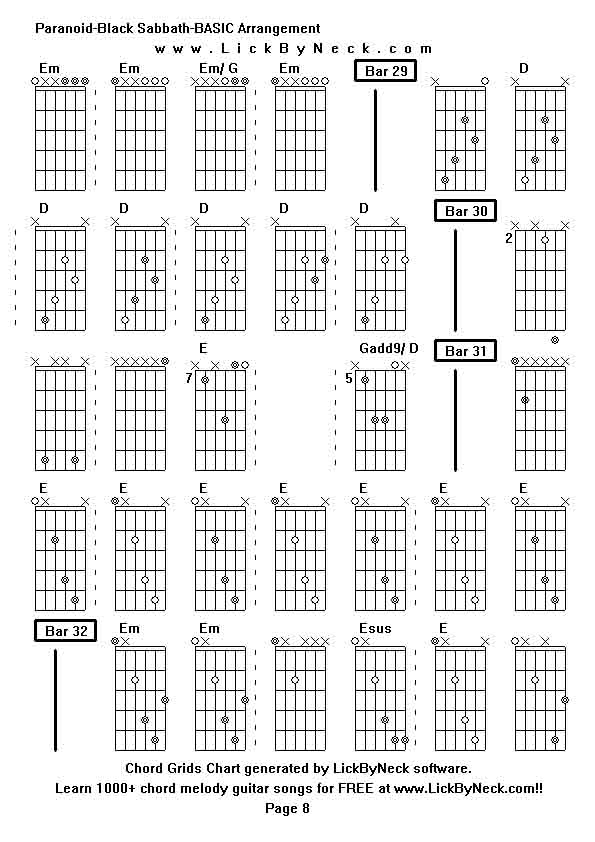 Chord Grids Chart of chord melody fingerstyle guitar song-Paranoid-Black Sabbath-BASIC Arrangement,generated by LickByNeck software.